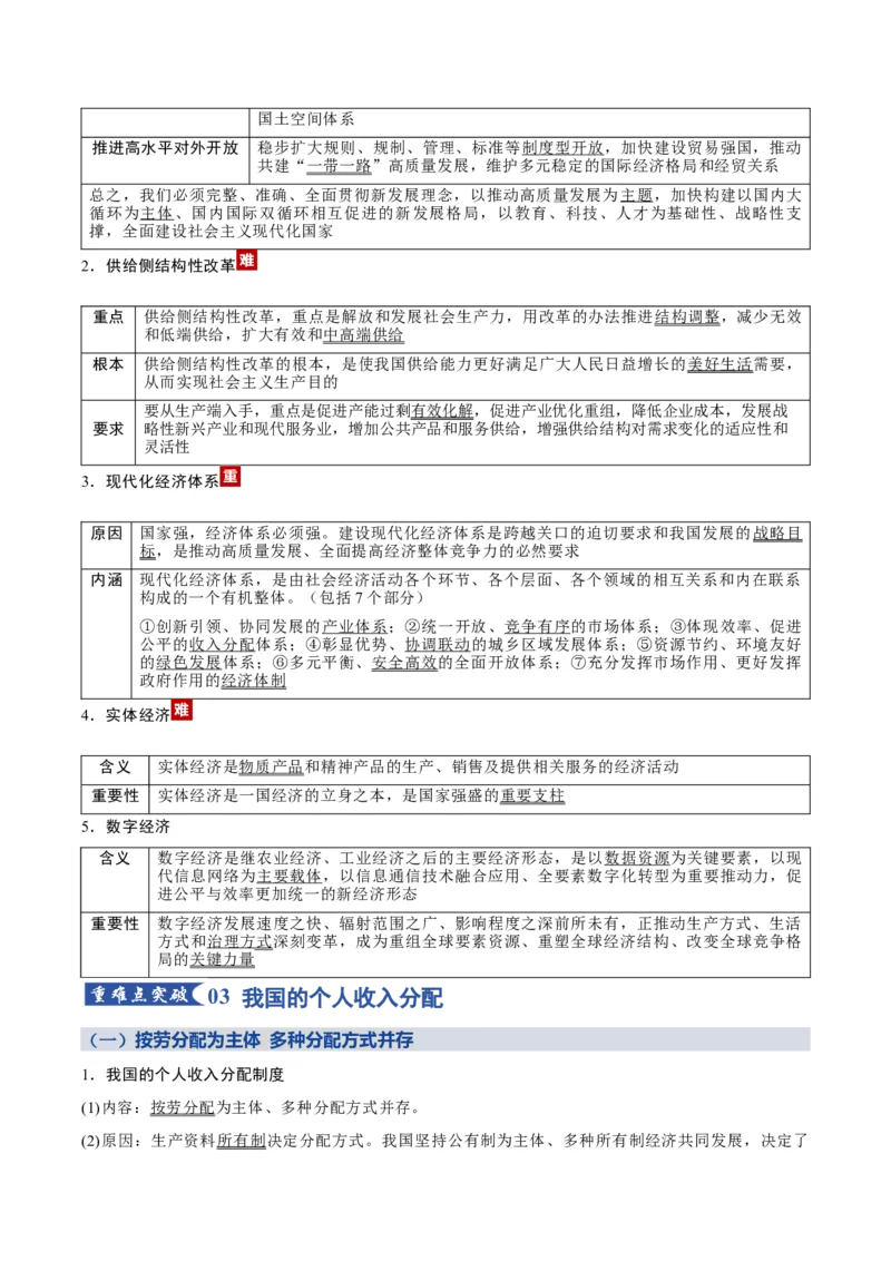 《第二单元经济发展与社会进步（知识清单）（全国通用）_zheng治_2026年_2026年高考政治一轮复习讲义+练习+课件（新教材新高考）-G55_2026版_必修2》第5页预览