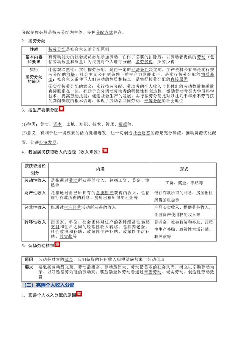 《第二单元经济发展与社会进步（知识清单）（全国通用）_zheng治_2026年_2026年高考政治一轮复习讲义+练习+课件（新教材新高考）-G55_2026版_必修2》第6页预览