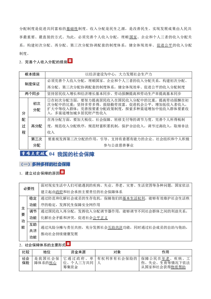 《第二单元经济发展与社会进步（知识清单）（全国通用）_zheng治_2026年_2026年高考政治一轮复习讲义+练习+课件（新教材新高考）-G55_2026版_必修2》第7页预览