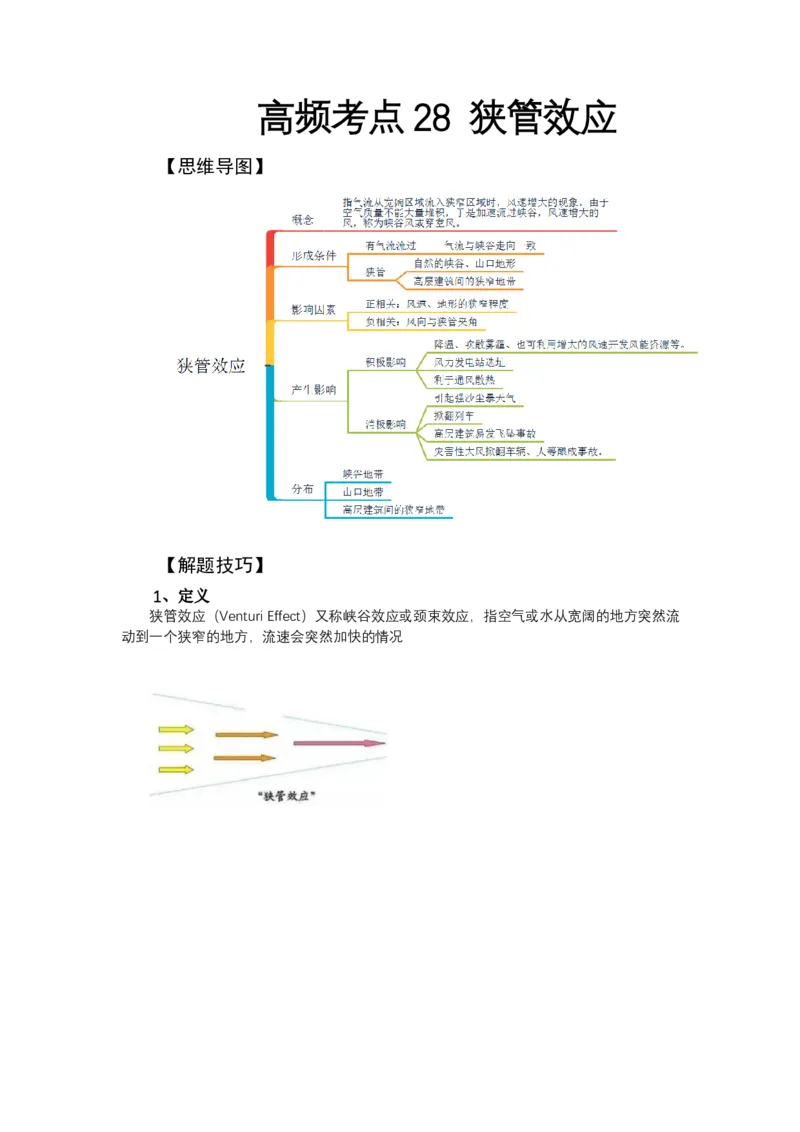 《高频考点28狭管效应_地理_2026年-地理高考专项复习_42026年高考地理高频考点专项突破思维导图+解题技巧+专项突破》第1页预览