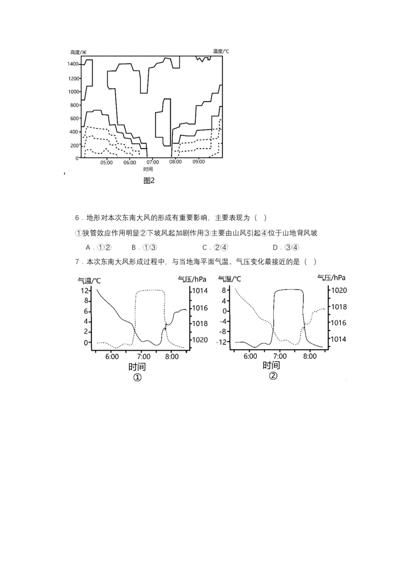 《高频考点28狭管效应_地理_2026年-地理高考专项复习_42026年高考地理高频考点专项突破思维导图+解题技巧+专项突破》第7页预览