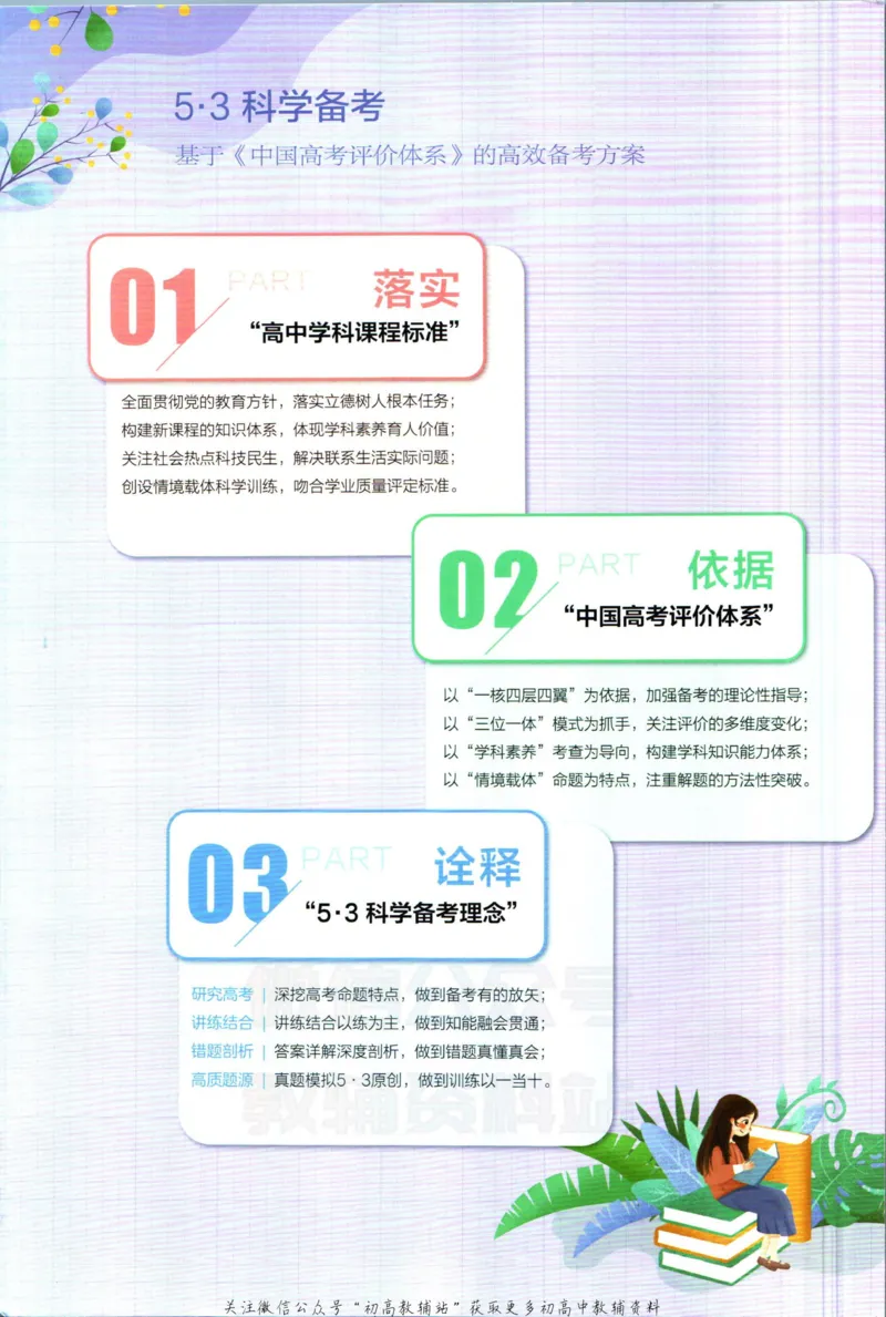 《53高考总复习B版地理课标版_2023B版学生用书》第2页预览