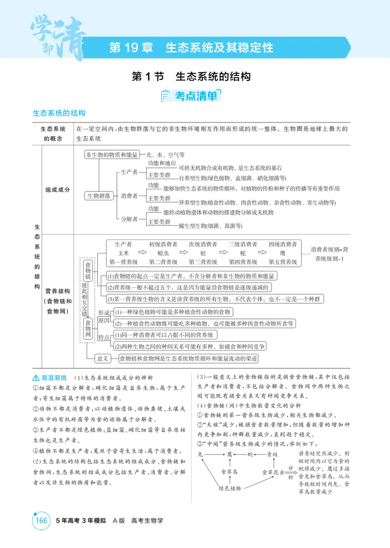 《1_精讲册-第19章　生态系统及其稳定性_2026版教学资源包_202653高考总复习A版_江苏版_2026版.江苏版.选考总复习.生物.5·3A版_第4部分生物与环境_第19章生态系统及其稳定性_2_精讲册PDF》第1页预览