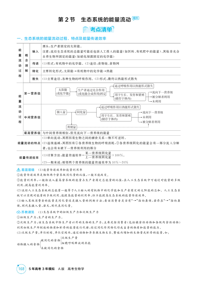 《1_精讲册-第19章　生态系统及其稳定性_2026版教学资源包_202653高考总复习A版_江苏版_2026版.江苏版.选考总复习.生物.5·3A版_第4部分生物与环境_第19章生态系统及其稳定性_2_精讲册PDF》第3页预览