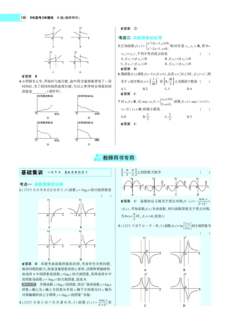 《3.6函数的图象_2022版教学资源包_五年高考三年模拟_2022版新高考版高考总复习数学5·3A版_专题三§36函数的图象_专题PDF_专题PDF_专题电子书》第2页预览