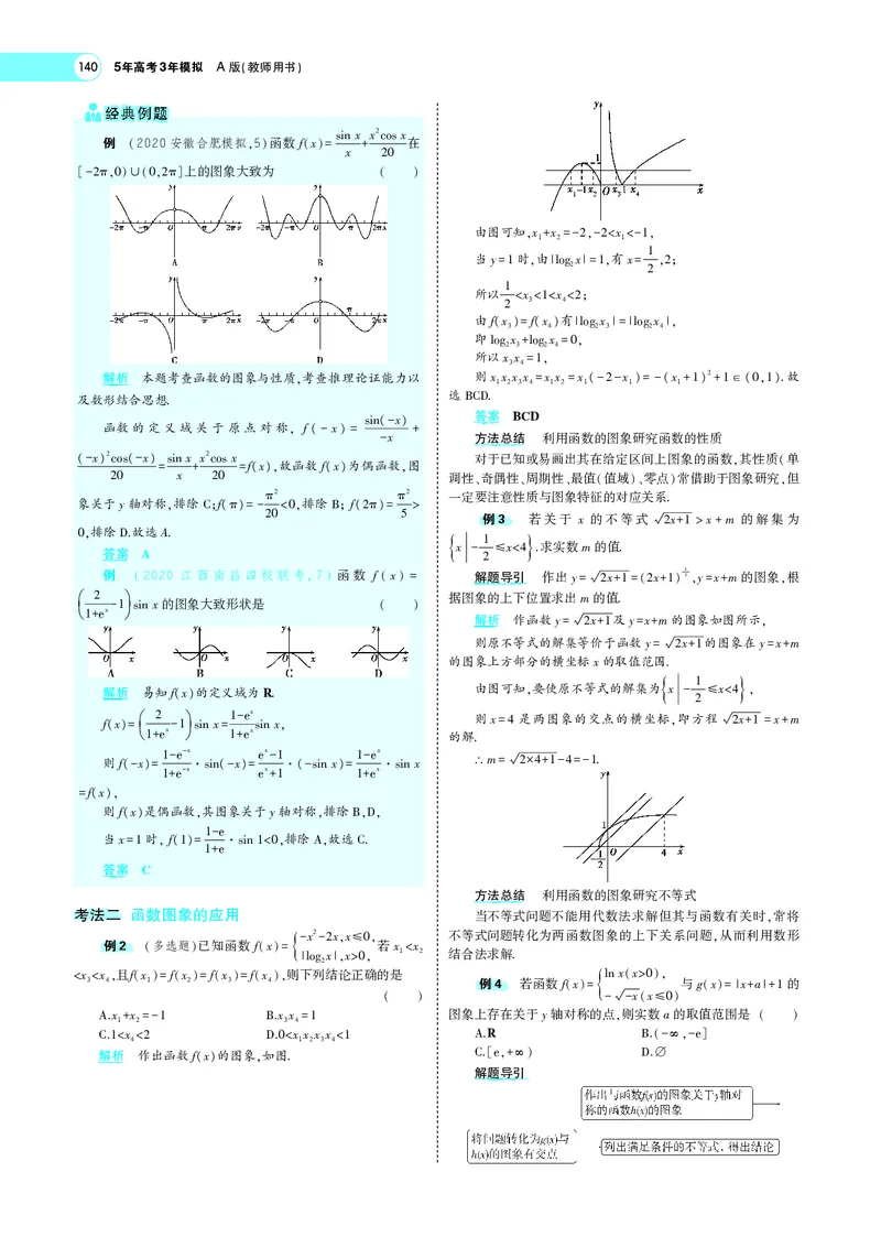 《3.6函数的图象_2022版教学资源包_五年高考三年模拟_2022版新高考版高考总复习数学5·3A版_专题三§36函数的图象_专题PDF_专题PDF_专题电子书》第4页预览