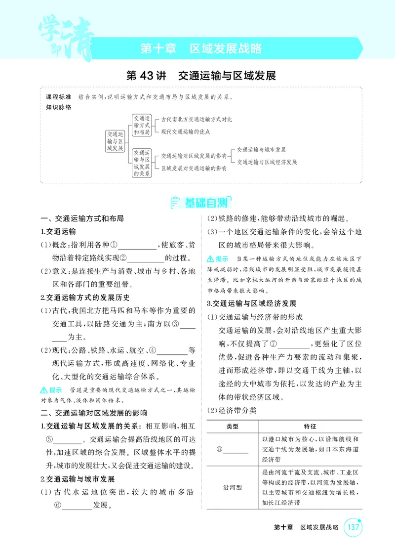 《1_第十章　区域发展战略_2026版教学资源包_202653高考总复习A版_湖南版_2026版.湖南版.选考总复习.地理.5·3A版_第十章区域发展战略_2_精讲册PDF》第1页预览