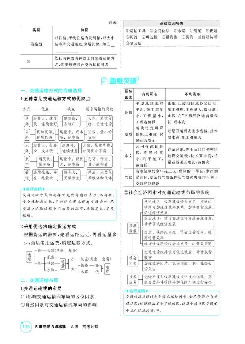 《1_第十章　区域发展战略_2026版教学资源包_202653高考总复习A版_湖南版_2026版.湖南版.选考总复习.地理.5·3A版_第十章区域发展战略_2_精讲册PDF》第2页预览