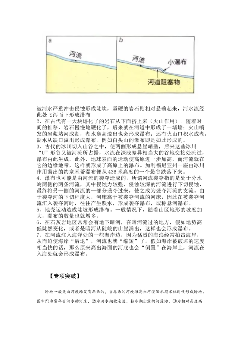 《高频考点80瀑布_地理_2026年-地理高考专项复习_42026年高考地理高频考点专项突破思维导图+解题技巧+专项突破》第3页预览