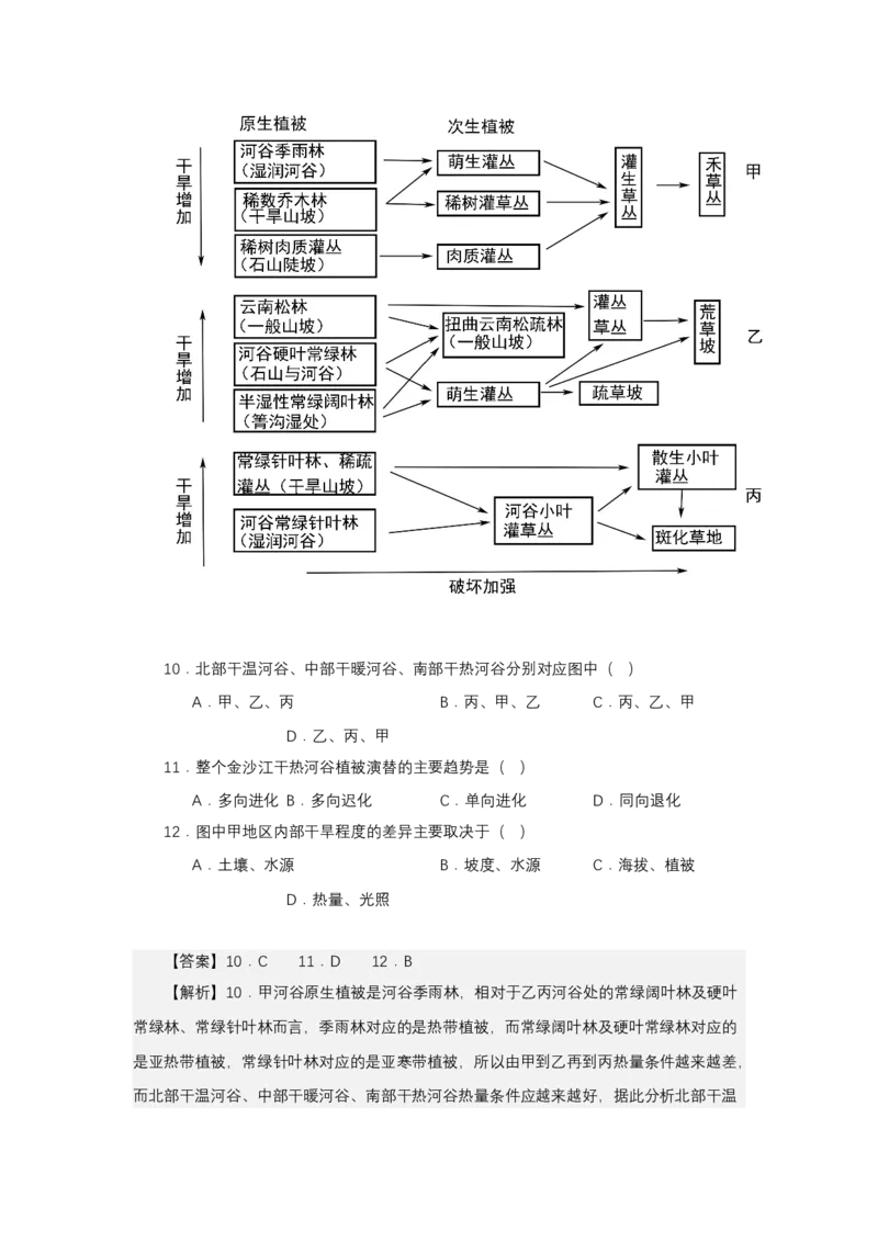 《高频考点19干热河谷_地理_2026年-地理高考专项复习_42026年高考地理高频考点专项突破思维导图+解题技巧+专项突破》第8页预览