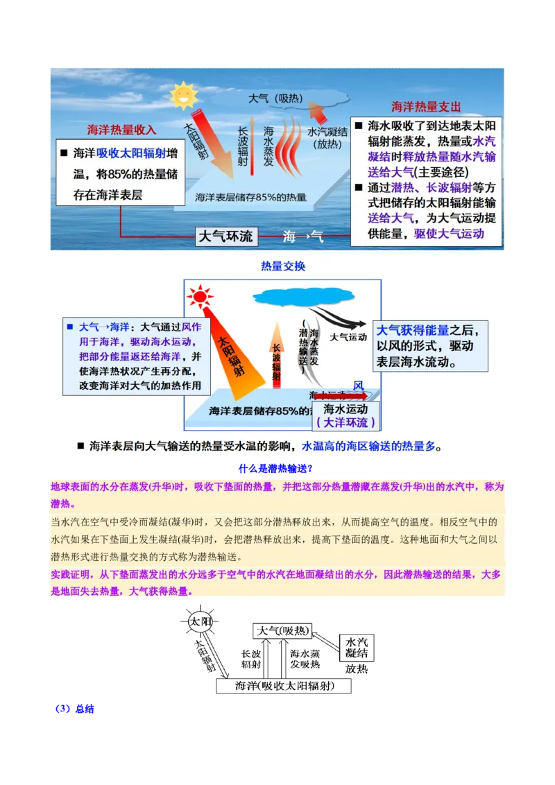 《第12讲海—气相互作用和环流异常（复习讲义）（全国通用）（教师版）_地理_2026年_2026年高考地理一轮复习讲义+练习+课件（新教材新高考）-G55_2026版_专题04地球上的水》第6页预览