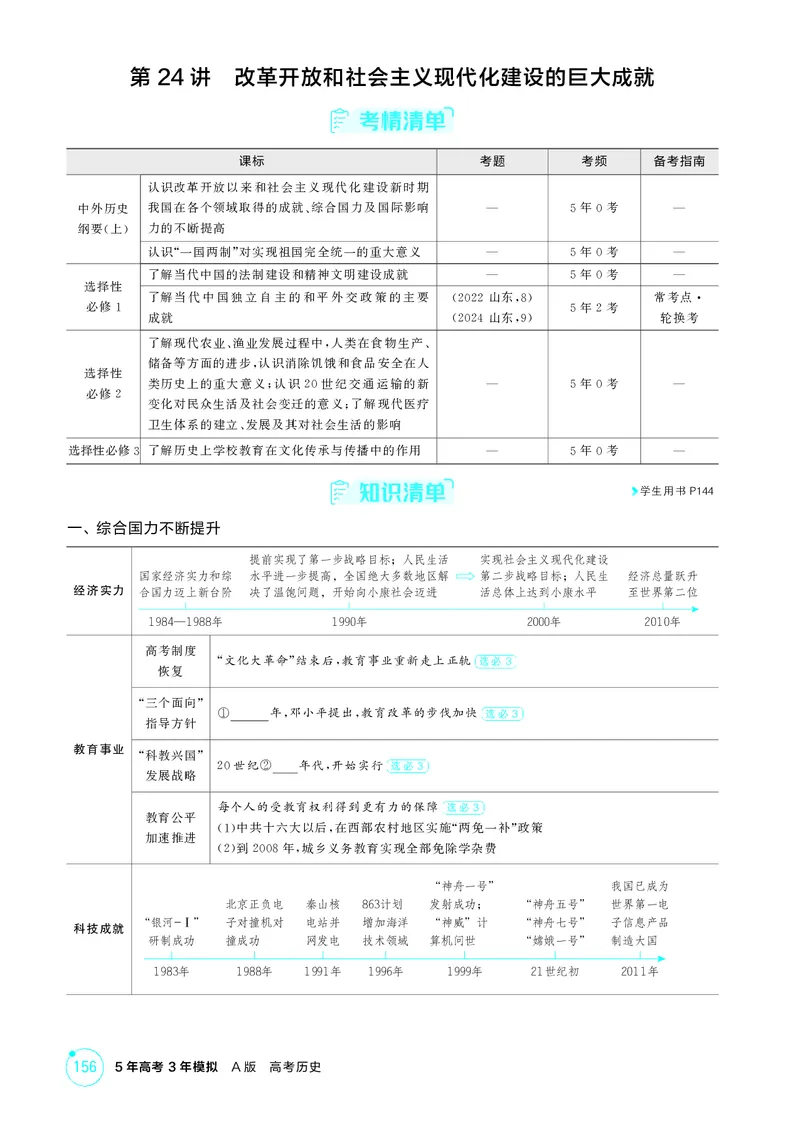 《1_精讲册-第九单元　从改革开放到中国特色社会主义新时代_2026版教学资源包_202653高考总复习A版_山东版_2026版.山东版.选考总复习.历史.5·3A版_二、教师用书PDF_第二部分中国近现代史》第7页预览
