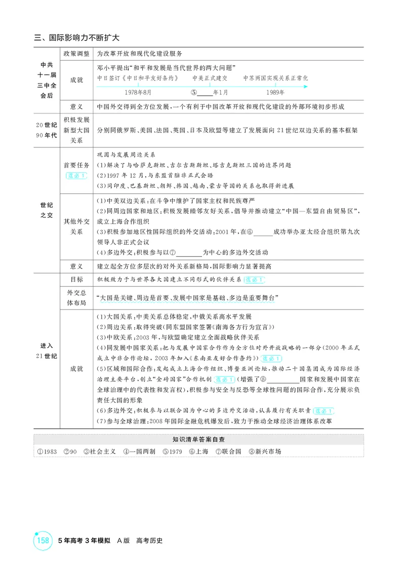 《1_精讲册-第九单元　从改革开放到中国特色社会主义新时代_2026版教学资源包_202653高考总复习A版_山东版_2026版.山东版.选考总复习.历史.5·3A版_二、教师用书PDF_第二部分中国近现代史》第9页预览