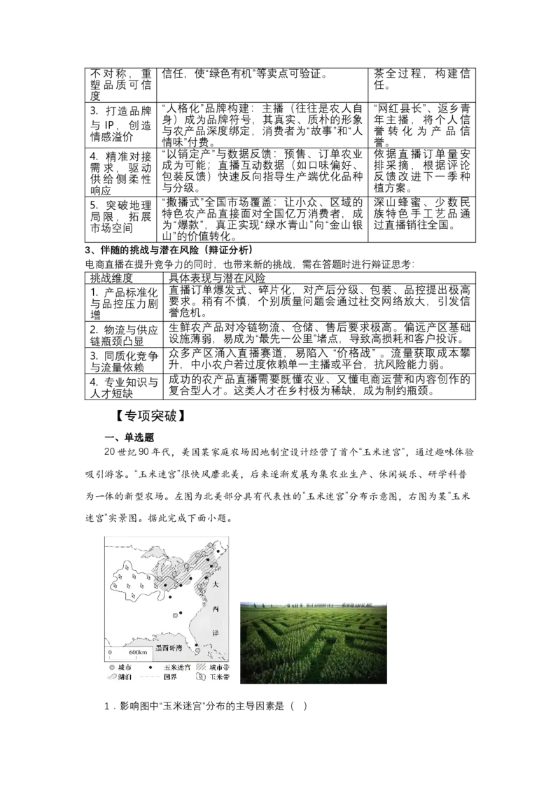《高频考点130农产品的市场竞争力_地理_2026年-地理高考专项复习_42026年高考地理高频考点专项突破思维导图+解题技巧+专项突破》第4页预览