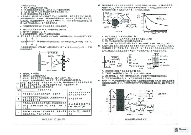 《48_05化学山东潍坊市(一模)试卷+标答评分细则_2025版教学资源包_(总复习系列)2025版《5年高考3年模拟》新高考版B版(⭐全科)_2025版.新高考新教材版.选考总复习.化学.5·3B版》第2页预览