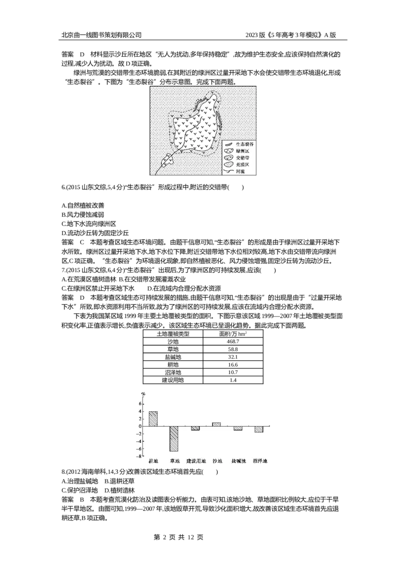 《1_14.10年高考真题(1)_2023版教学资源包_2023版新高考版选考总复习地理5·3A版_16_专题十四不同类型区域的发展_4_10年高考真题分类题组》第2页预览