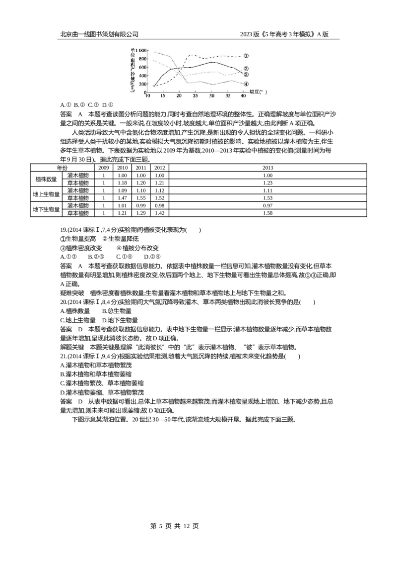 《1_14.10年高考真题(1)_2023版教学资源包_2023版新高考版选考总复习地理5·3A版_16_专题十四不同类型区域的发展_4_10年高考真题分类题组》第5页预览