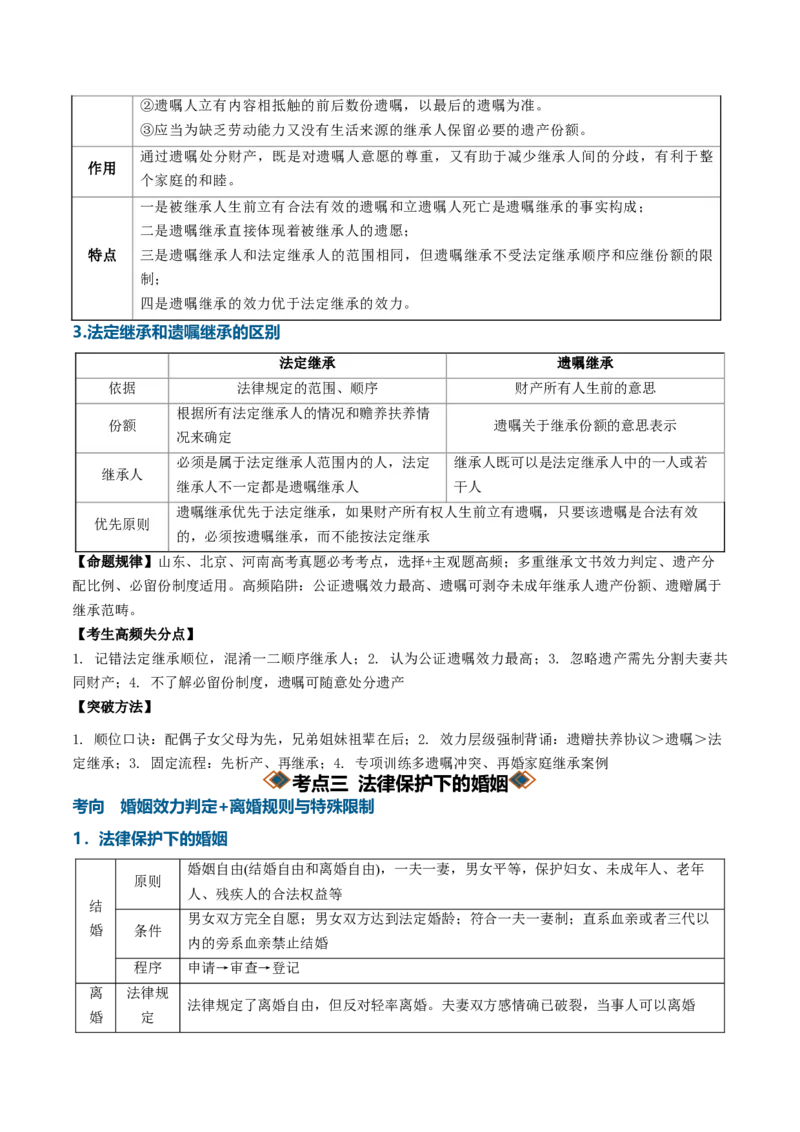 《第二单元家庭与婚姻（知识清单）（全国通用）（学生版）_zheng治_2027年高考政治一轮_2027年高考政治一轮复习知识清单（全国通用）-G56_2027版》第6页预览