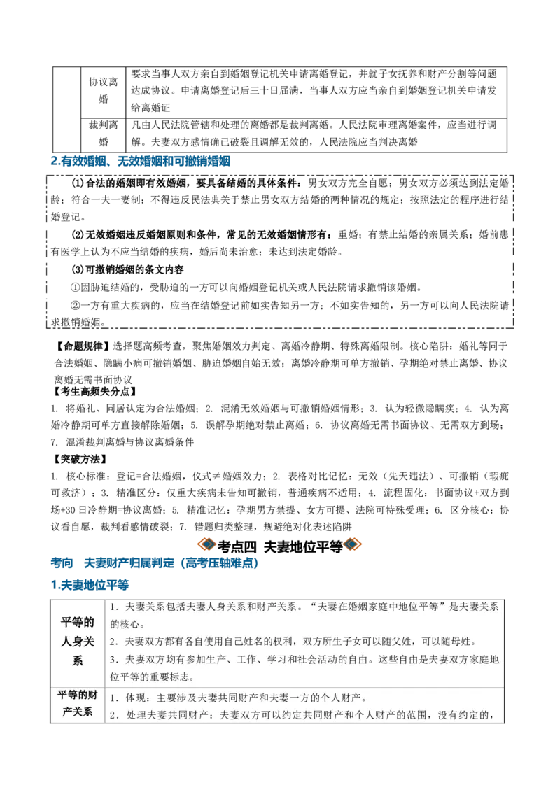 《第二单元家庭与婚姻（知识清单）（全国通用）（学生版）_zheng治_2027年高考政治一轮_2027年高考政治一轮复习知识清单（全国通用）-G56_2027版》第7页预览