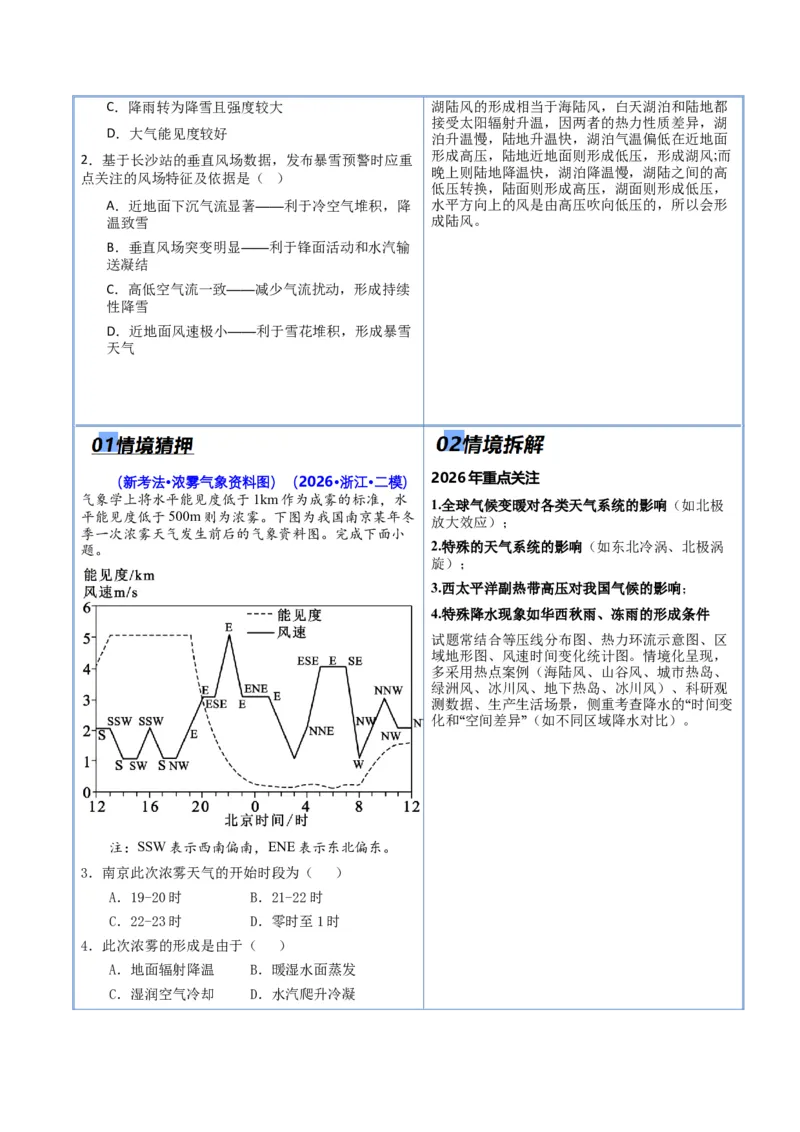 《猜押02气候与天气系统（原卷版）_地理_2026年-地理高考专项复习_2026年高考地理终极冲刺讲练测（全国通用）-G459_2026版》第4页预览