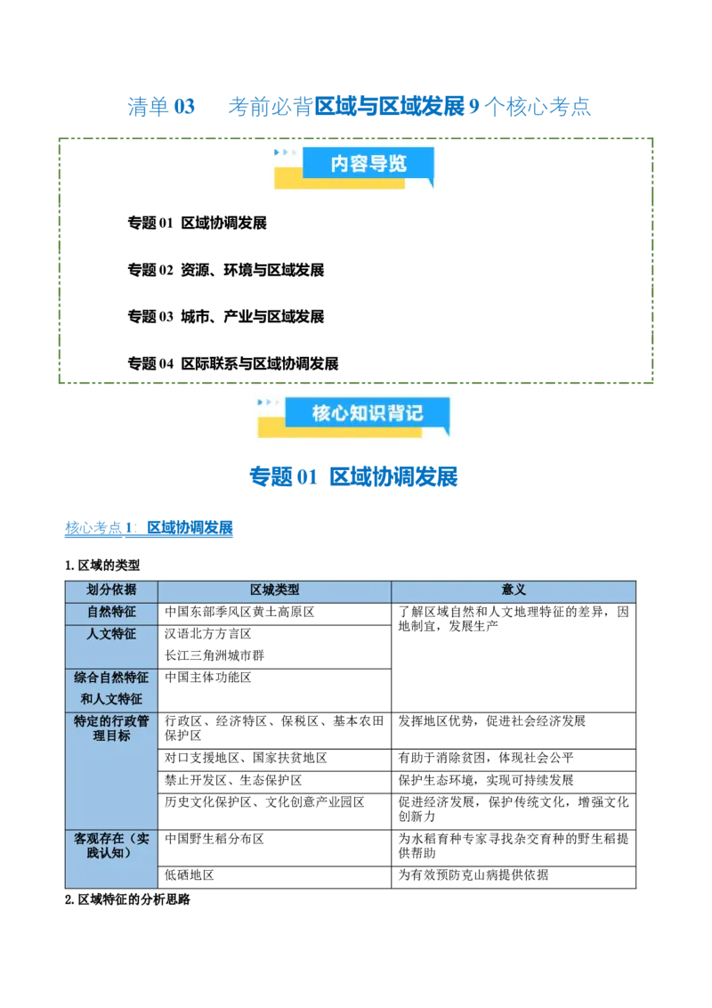 《清单03考前必背区域与区域发展9个核心考点（抢分清单）2026年高考地理终极冲刺讲练测_地理_2026年-地理高考专项复习_2026年高考地理抢分秘籍（新高考专用）-G221_2026版》第1页预览