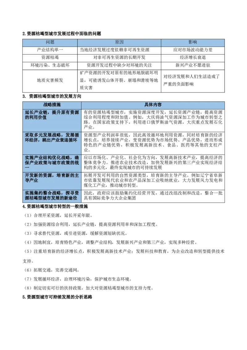 《清单03考前必背区域与区域发展9个核心考点（抢分清单）2026年高考地理终极冲刺讲练测_地理_2026年-地理高考专项复习_2026年高考地理抢分秘籍（新高考专用）-G221_2026版》第7页预览