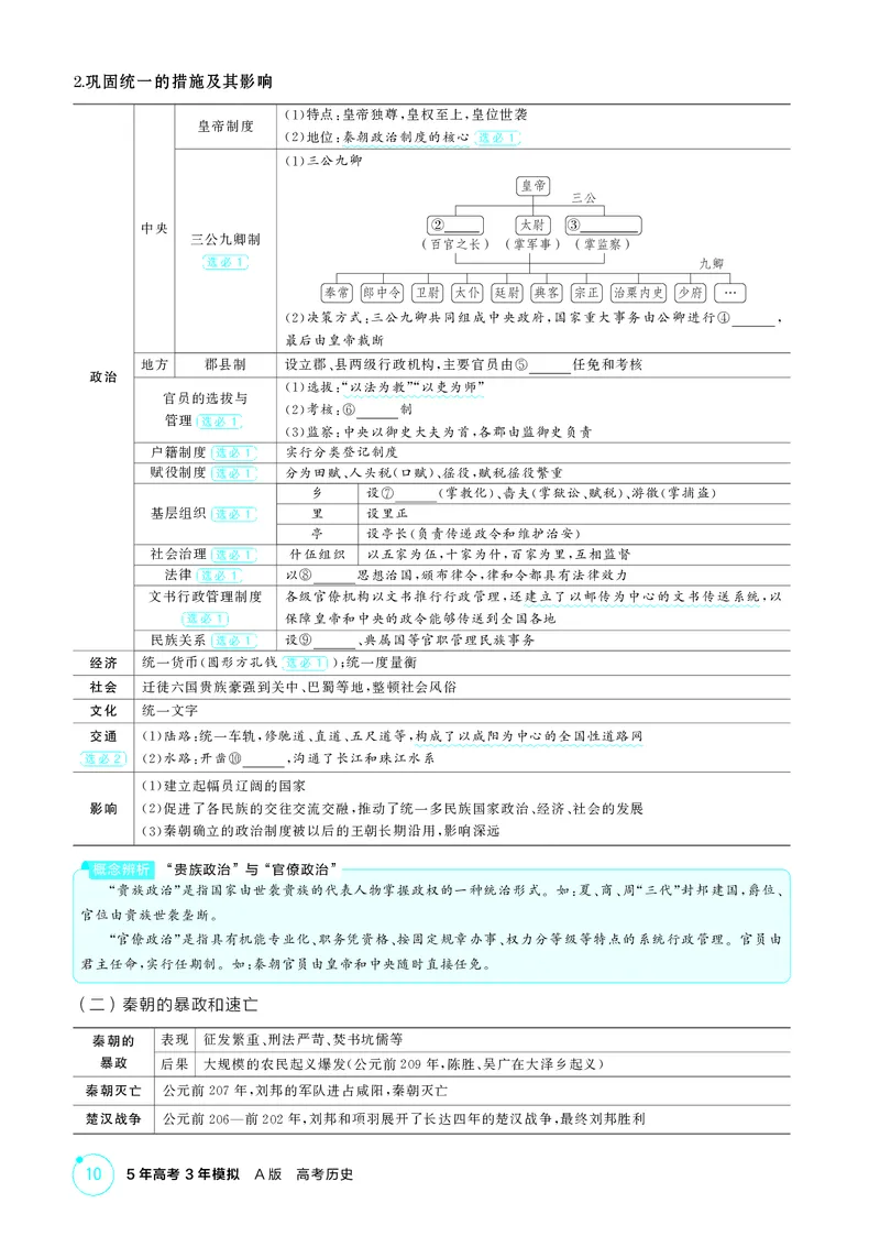 《1_精讲册-第一单元　从中华文明起源到秦汉统一多民族封建国家的建立与巩固_2026版教学资源包_202653高考总复习A版_山东版_2026版.山东版.选考总复习.历史.5·3A版_二、教师用书PDF_2_精讲册PDF》第10页预览