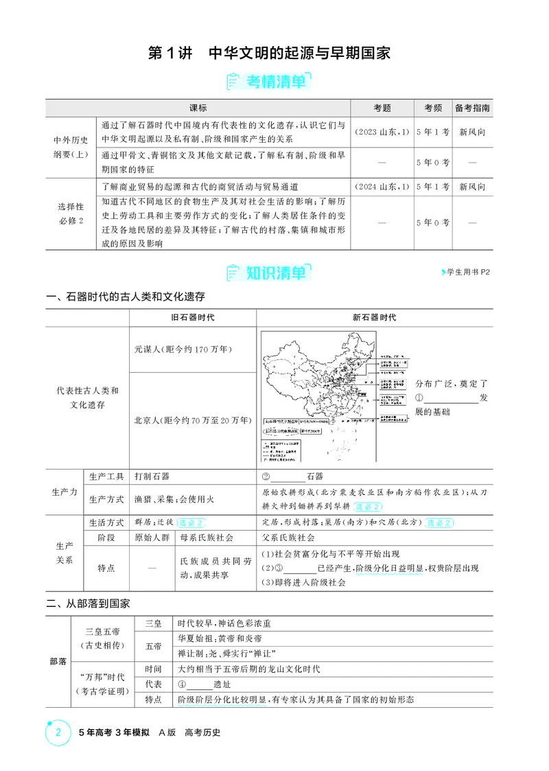《1_精讲册-第一单元　从中华文明起源到秦汉统一多民族封建国家的建立与巩固_2026版教学资源包_202653高考总复习A版_山东版_2026版.山东版.选考总复习.历史.5·3A版_二、教师用书PDF_2_精讲册PDF》第2页预览