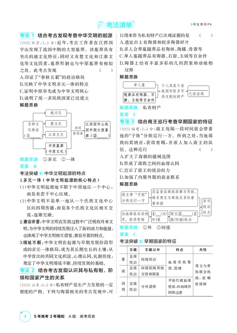 《1_精讲册-第一单元　从中华文明起源到秦汉统一多民族封建国家的建立与巩固_2026版教学资源包_202653高考总复习A版_山东版_2026版.山东版.选考总复习.历史.5·3A版_二、教师用书PDF_2_精讲册PDF》第4页预览