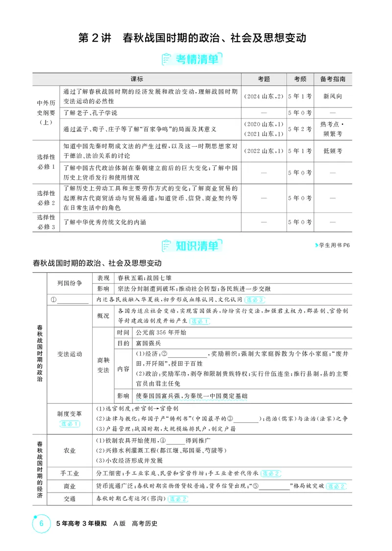 《1_精讲册-第一单元　从中华文明起源到秦汉统一多民族封建国家的建立与巩固_2026版教学资源包_202653高考总复习A版_山东版_2026版.山东版.选考总复习.历史.5·3A版_二、教师用书PDF_2_精讲册PDF》第6页预览