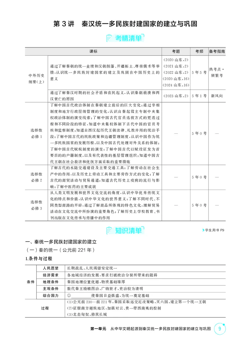 《1_精讲册-第一单元　从中华文明起源到秦汉统一多民族封建国家的建立与巩固_2026版教学资源包_202653高考总复习A版_山东版_2026版.山东版.选考总复习.历史.5·3A版_二、教师用书PDF_2_精讲册PDF》第9页预览