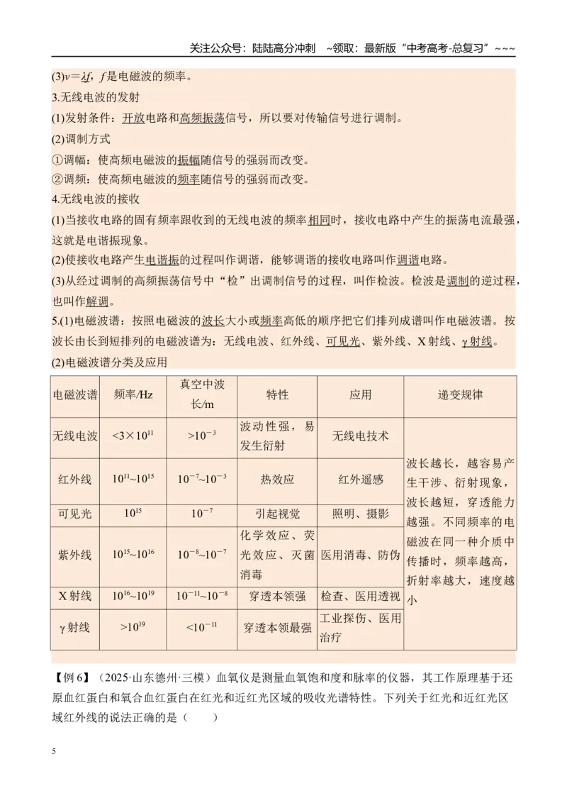 《第66讲电磁振荡与电磁波-（讲义）（学生版）_04-物理-高考总复习_一轮复习_2026年-物理高考一轮复习_2026年高考物理一轮复习精讲精练-G367_资料》第5页预览