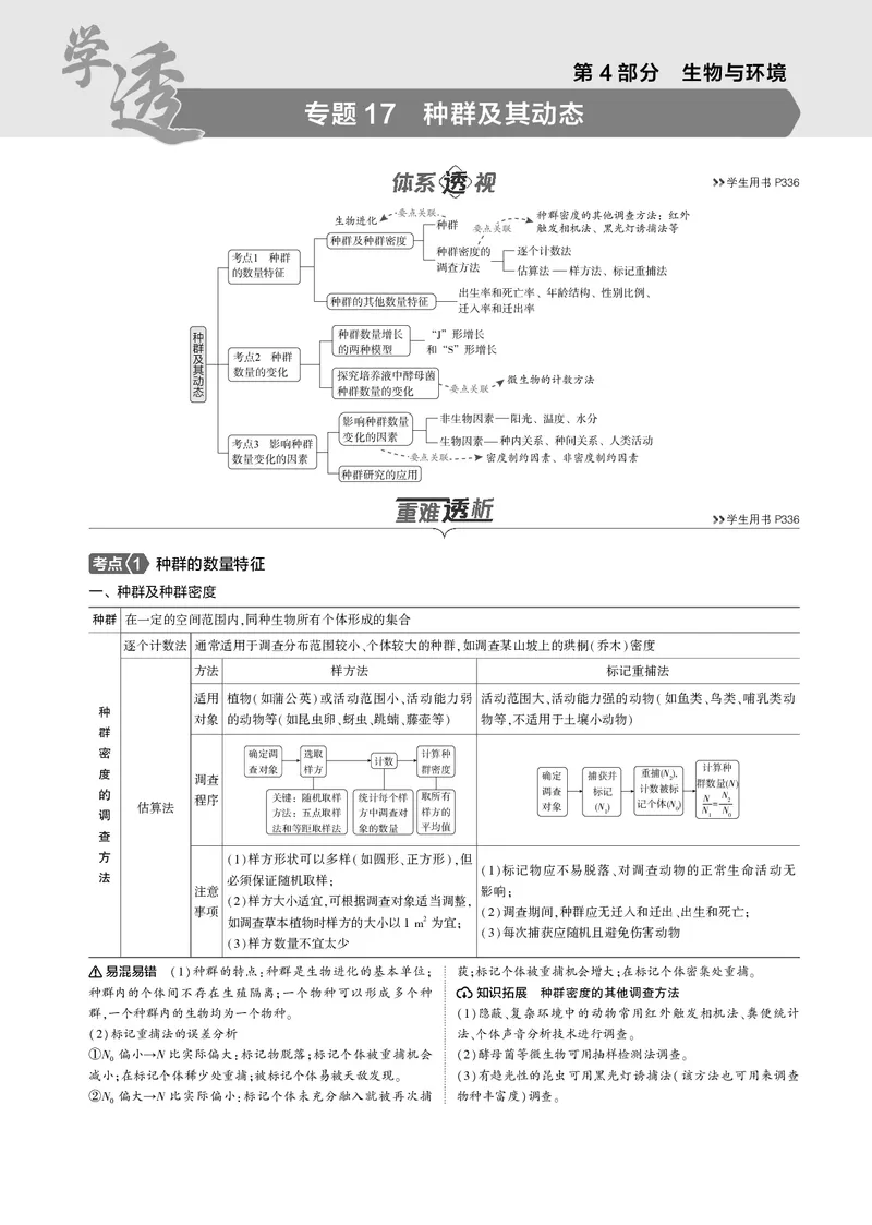 《5_2025版5·3B版新高考版教师用书PDF_2025版教学资源包_（总复习系列）2025版《5年高考3年模拟》新高考版B版（⭐全科）_2025版.新高考新教材版.选考总复习.生物.5·3B版_1_专题资料包_956》第1页预览