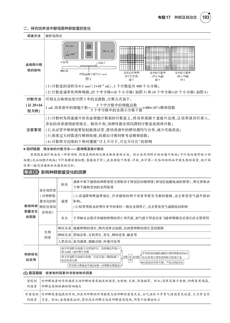 《5_2025版5·3B版新高考版教师用书PDF_2025版教学资源包_（总复习系列）2025版《5年高考3年模拟》新高考版B版（⭐全科）_2025版.新高考新教材版.选考总复习.生物.5·3B版_1_专题资料包_956》第3页预览