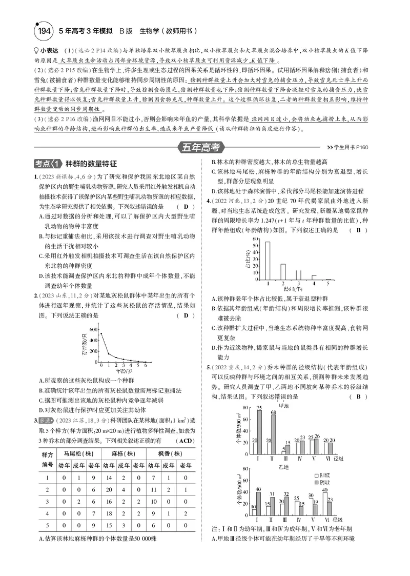 《5_2025版5·3B版新高考版教师用书PDF_2025版教学资源包_（总复习系列）2025版《5年高考3年模拟》新高考版B版（⭐全科）_2025版.新高考新教材版.选考总复习.生物.5·3B版_1_专题资料包_956》第4页预览