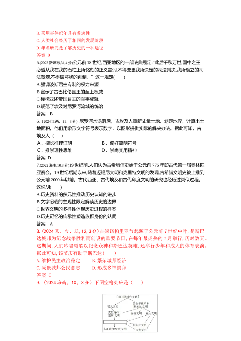 《13_第十单元古代文明的产生与发展_2026版教学资源包_202653高考总复习A版_江苏版_2026版.江苏版.选考总复习.历史.5·3A版_三、十年高考真题分类（Word）_1_10年高考真题分类题组》第2页预览