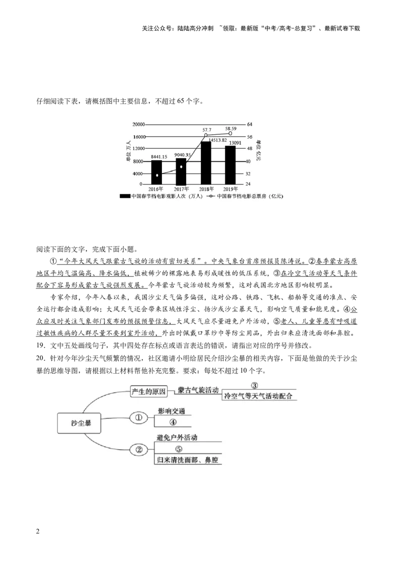 《语言文字运用专题测试（原卷版）_一轮复习_2024年_2024年高考语文一轮复习讲练测（课件+讲义+练习）（新高考）_第三部分语言文字运用_语言文字运用专题测试》第2页预览