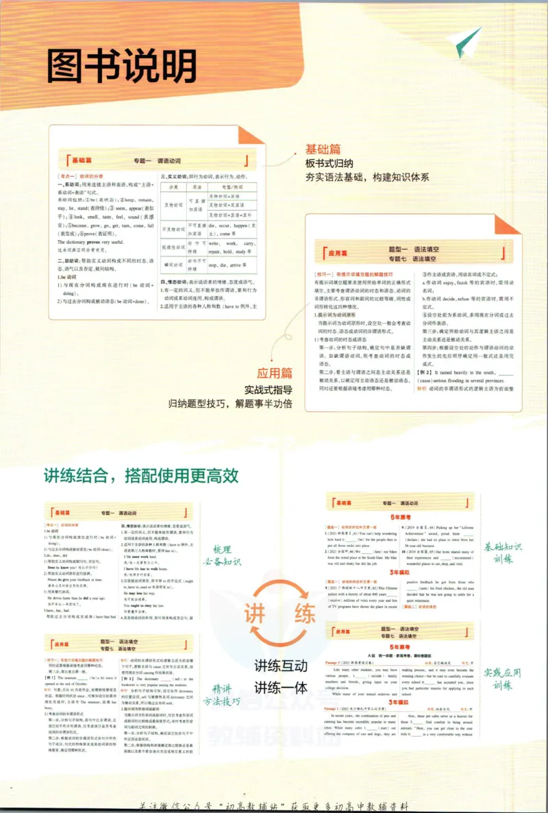 《53高考总复习A版英语课标版分类精析_2023A版学生用书》第2页预览