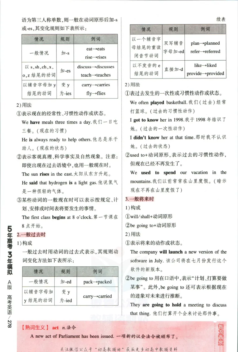 《53高考总复习A版英语课标版分类精析_2023A版学生用书》第6页预览