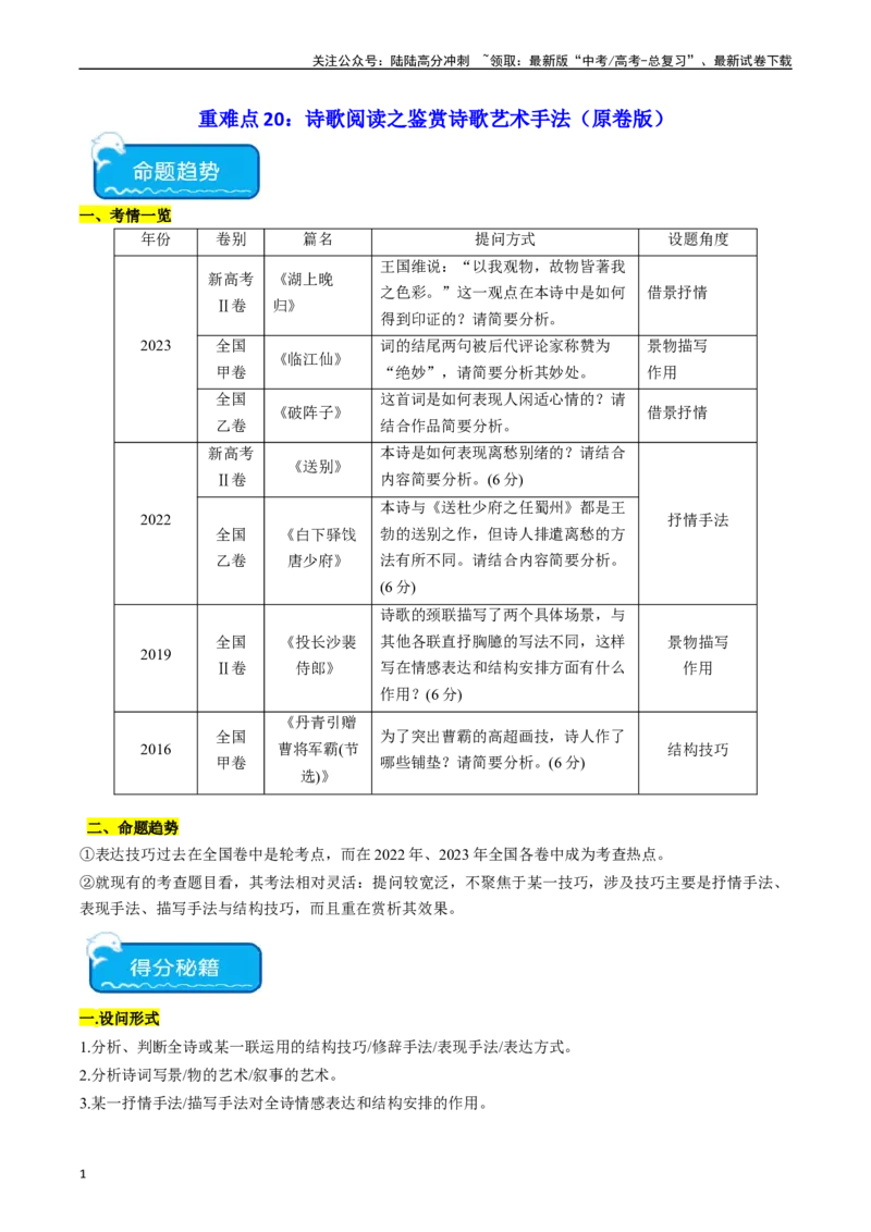 《重难点20：诗歌阅读之鉴赏诗歌艺术手法（学生版）_专项复习_2024年_2024年高考语文热点·重点·难点专练（新高考专用》第1页预览