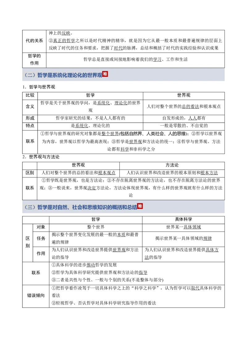 《第一单元探索世界与把握规律（知识清单）（全国通用）_zheng治_2026年_2026年高考政治一轮复习知识清单（全国通用）-G56_2026版》第3页预览