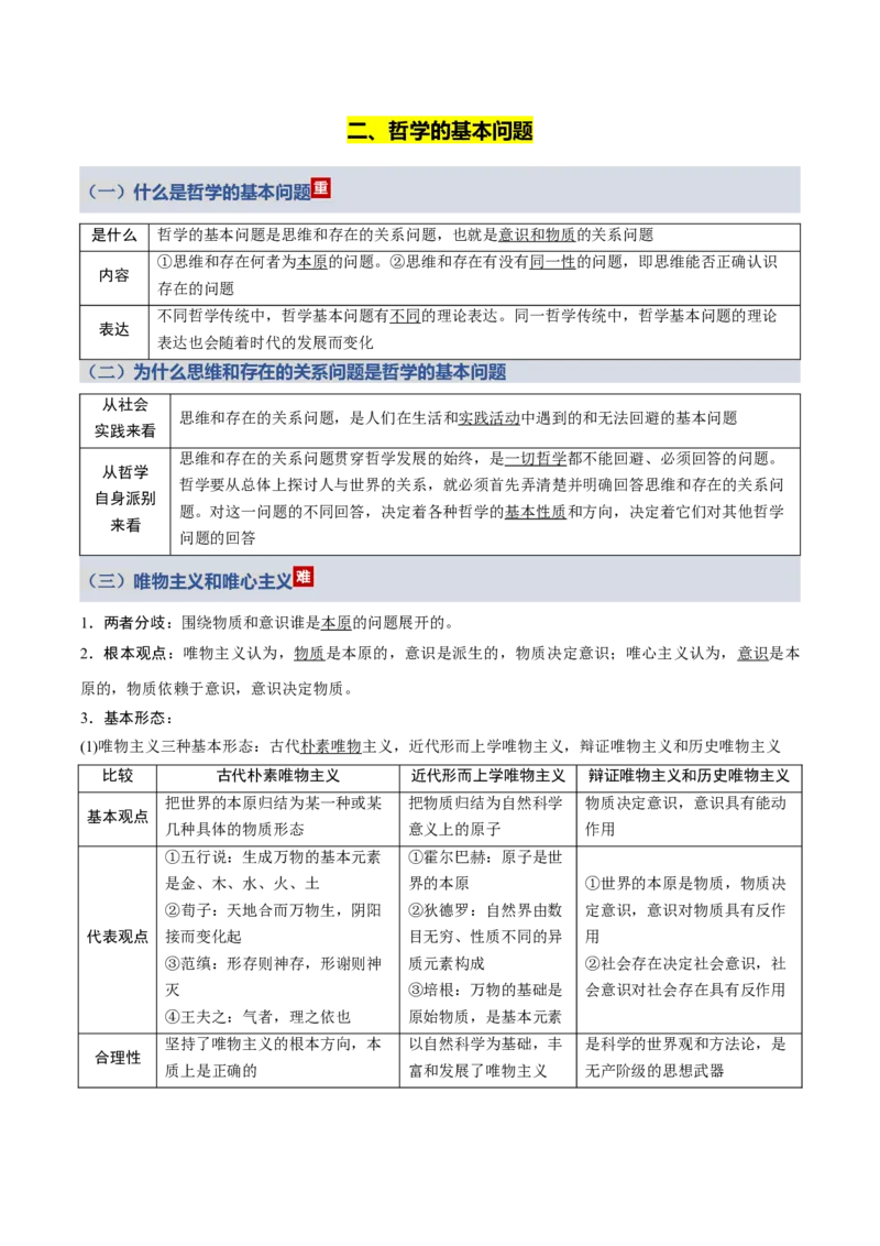 《第一单元探索世界与把握规律（知识清单）（全国通用）_zheng治_2026年_2026年高考政治一轮复习知识清单（全国通用）-G56_2026版》第4页预览