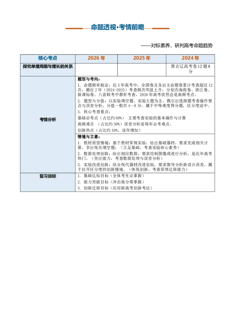 《第18讲实验：用单摆测定重力加速度（复习讲义）（黑吉辽蒙专用）（学生版）_地理_2027年高考地理一轮_2027年高考物理一轮课件+讲义+练习（黑吉辽蒙专用）-G330_2027版》第3页预览
