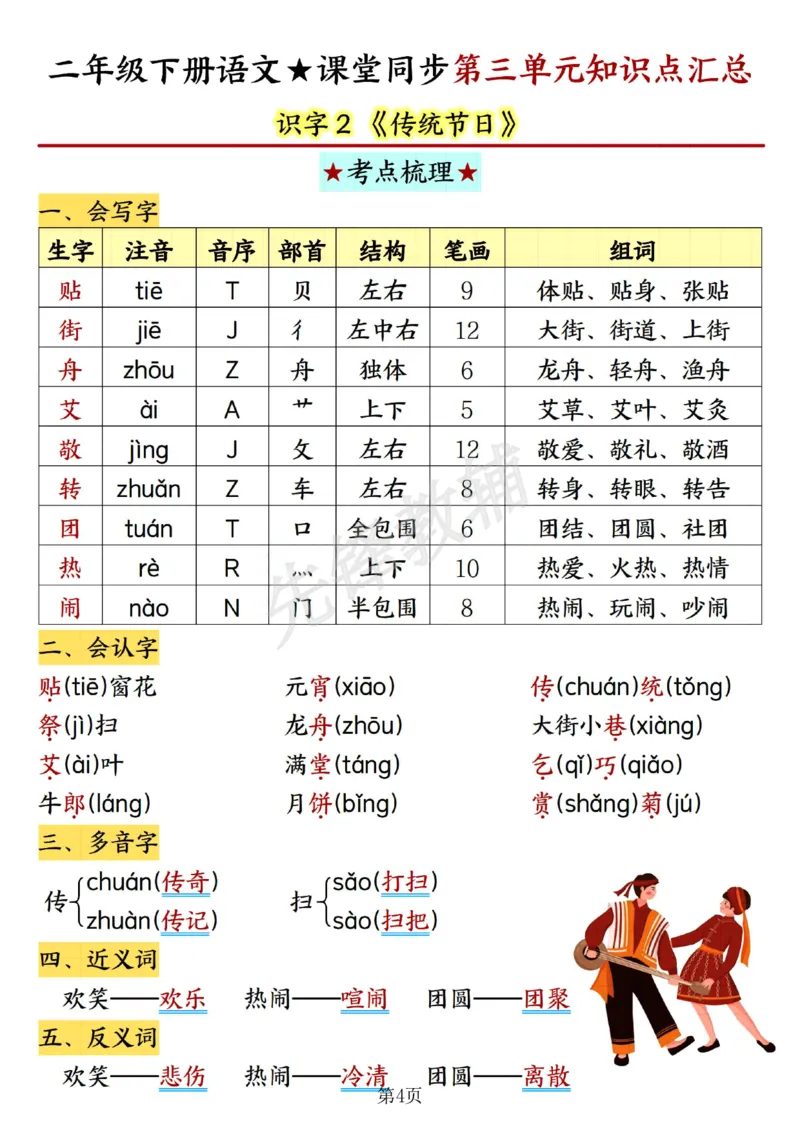 《二年级（下）语文课堂同步第三单元知识点汇总_2年级下册同步教辅_2下-语文_二下语文-预习资料》第4页预览