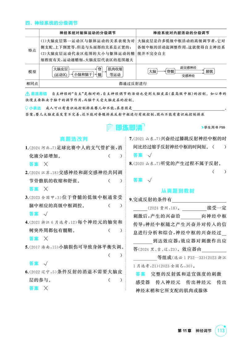 《1_精讲册-第11章神经调节_2026版教学资源包_202653高考总复习A版_浙江版_2026版.浙江版.选考总复习.生物.5·3A版_第3部分稳态与调节_第11章神经调节_2_精讲册PDF》第3页预览