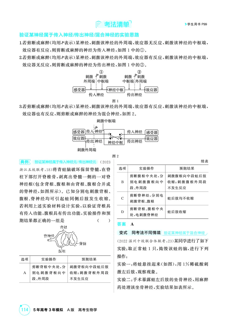 《1_精讲册-第11章神经调节_2026版教学资源包_202653高考总复习A版_浙江版_2026版.浙江版.选考总复习.生物.5·3A版_第3部分稳态与调节_第11章神经调节_2_精讲册PDF》第4页预览
