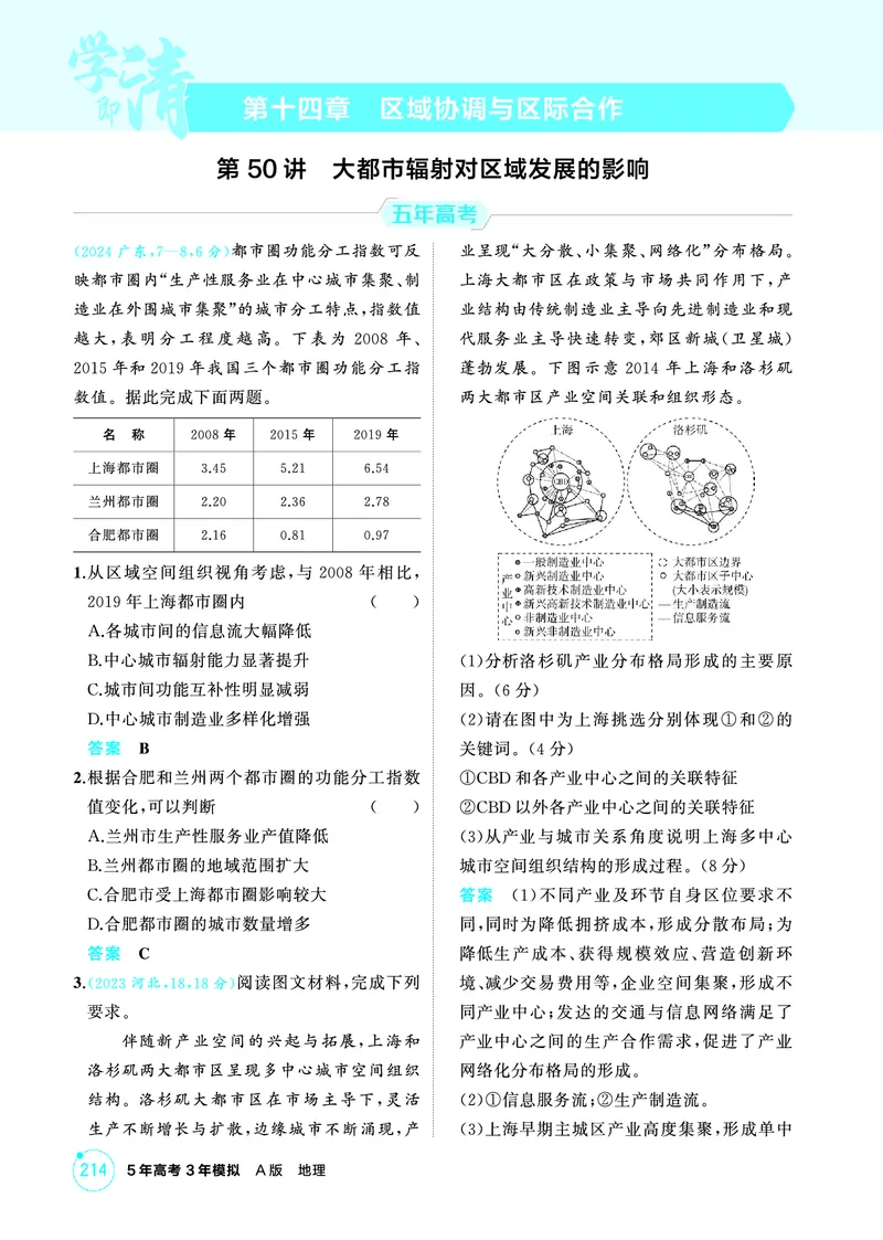 《1_精练册-第十四章　区域协调与区际合作_2026版教学资源包_202653高考总复习A版_新高考_地理_教师A版2026年.新高考版.地理.53_第十四章区域协调与区际合作_1_精练册PDF》第1页预览