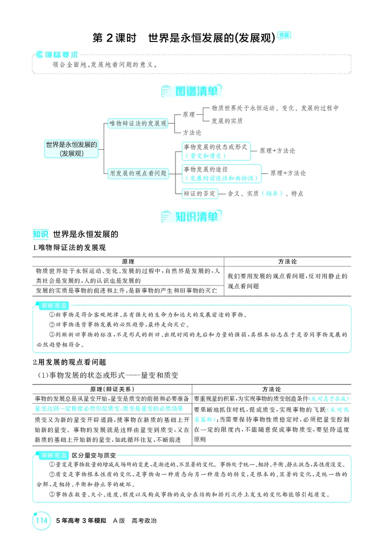 《1_精讲册-第2课时　世界是永恒发展的（发展观）_2026版教学资源包_202653高考总复习A版_山东版_2026版.山东版.选考总复习.政治.5·3A版_一、图书电子教参_必修4哲学与文化_2_精讲册PDF》第1页预览