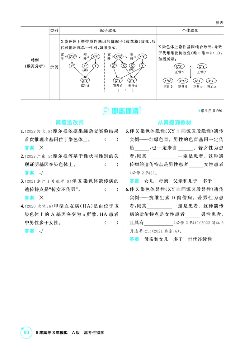 《1_精讲册-第6章伴性遗传与人类遗传病_2026版教学资源包_202653高考总复习A版_浙江版_2026版.浙江版.选考总复习.生物.5·3A版_第2部分遗传与进化_第6章伴性遗传与人类遗传病_2_精讲册PDF》第3页预览