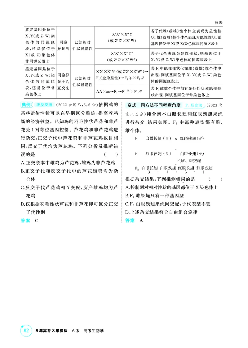 《1_精讲册-第6章伴性遗传与人类遗传病_2026版教学资源包_202653高考总复习A版_浙江版_2026版.浙江版.选考总复习.生物.5·3A版_第2部分遗传与进化_第6章伴性遗传与人类遗传病_2_精讲册PDF》第5页预览